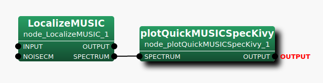 \includegraphics[width=.8\textwidth ]{fig/modules/plotQuickMUSICSpecKivy}